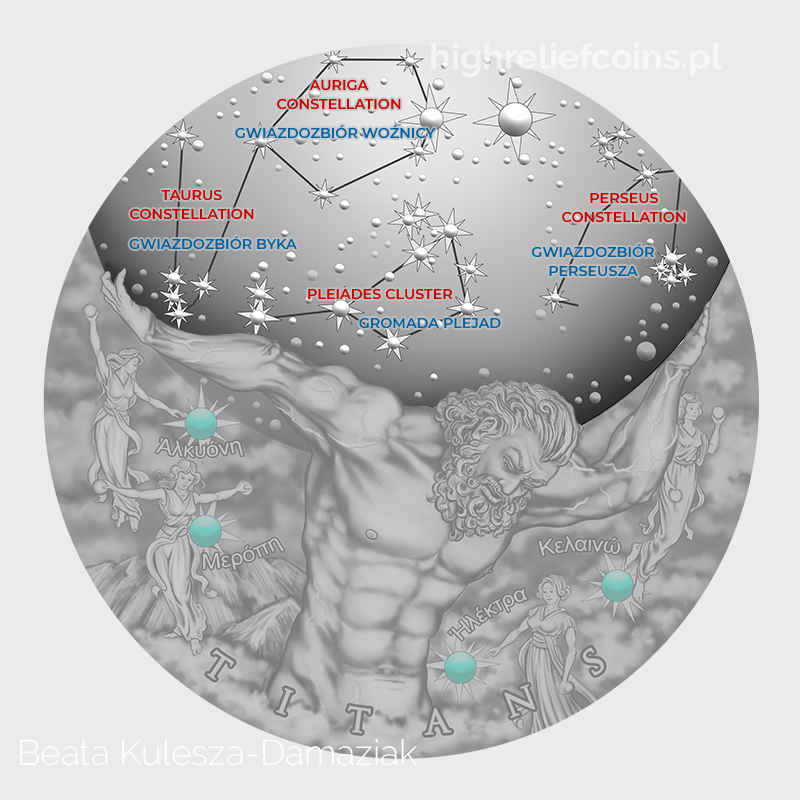 Atlas, mapa nieba